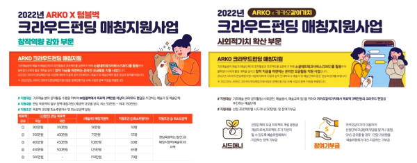 크라우드펀딩 매칭지원 ARKOx텀블벅(좌), ARKOx카카오가치(우) 포스터(사진제공=예술위)