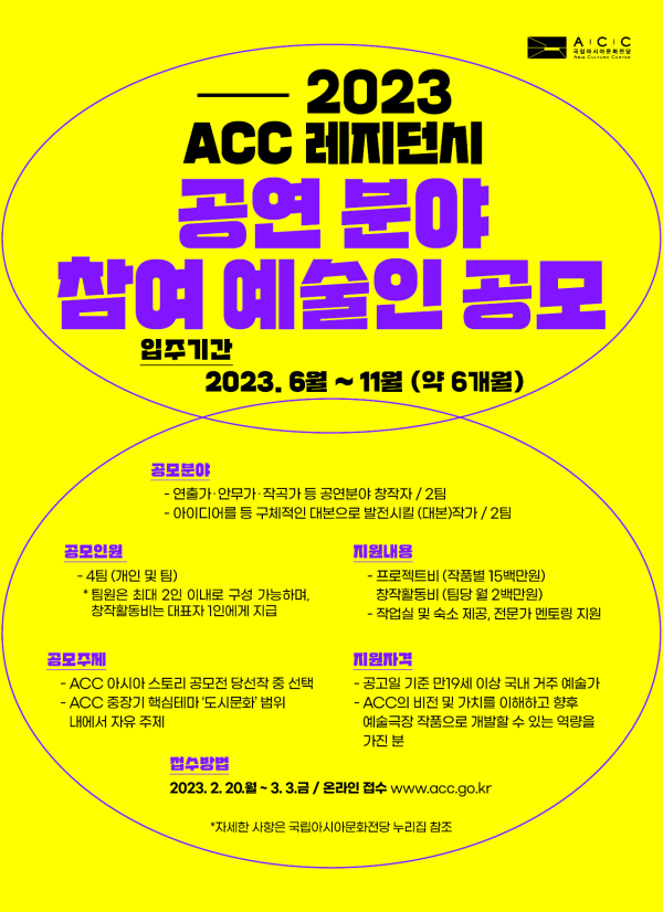 2023 ACC 레지던시(공연 분야) 공모 포스터 (사진제공=국립아시아문화전당)